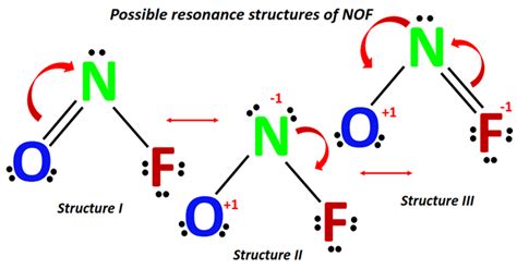 Nof Lewis Structure Molecular Geometry Bond Angles Resonance