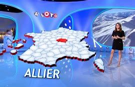 Loto Fdj Jackpot De Millions D Euros Remport Dans L Allier Un