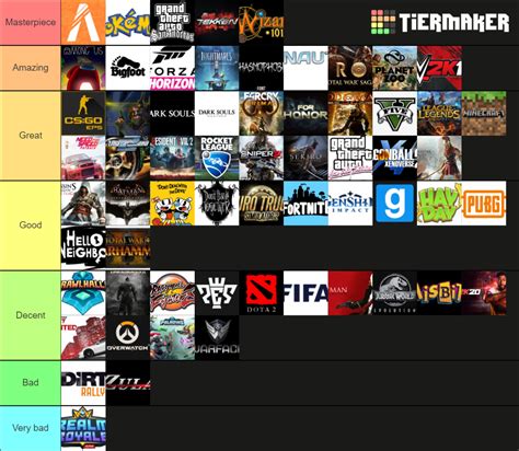 Best Games Tier List Community Rankings TierMaker