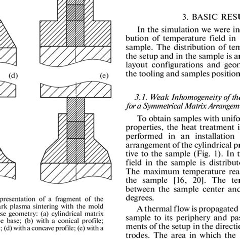 Temperature Distribution Along The Z Axis Of The Sample D S 20 Mm H Download Scientific