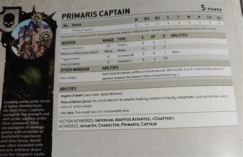 Règles des primaris de Warhammer 40K V9 Indomitus Thimi Games