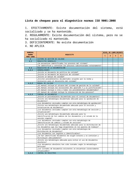 Docx Lista De Chequeo Para El Diagn Stico Normas Iso Dokumen Tips