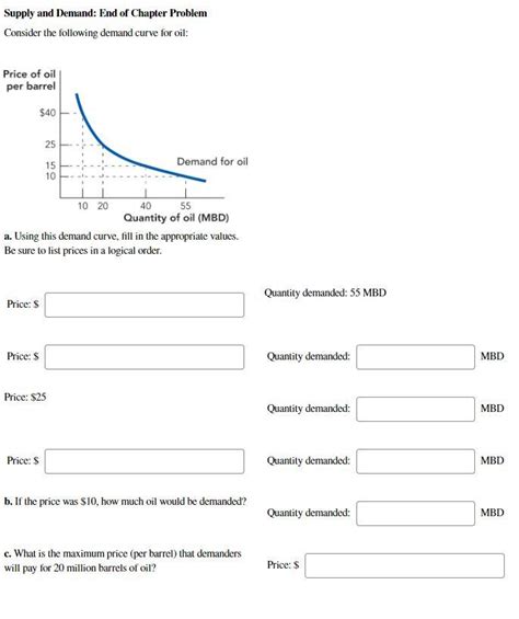 Solved Supply And Demand End Of Chapter Problem Consider Chegg