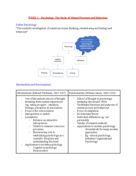 Psyc101 Notes Week 1 Psychology The Study Of Mental Processes And