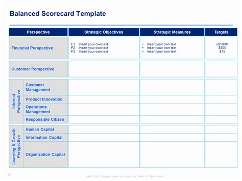 40 Strategic Planning Template Word | Markmeckler Template Design