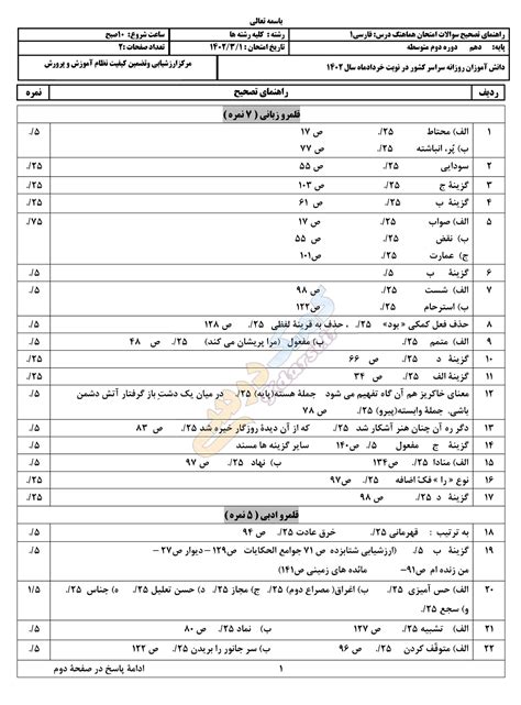 پاسخنامه امتحان نهایی فارسی دهم ۱۴۰۲ کمک درسی