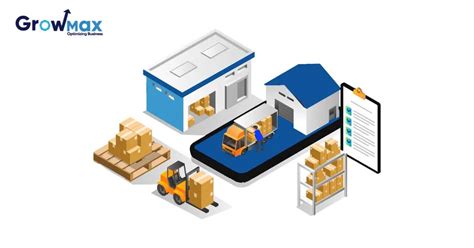 Distribution Management System Guide For Fmcg Cpg