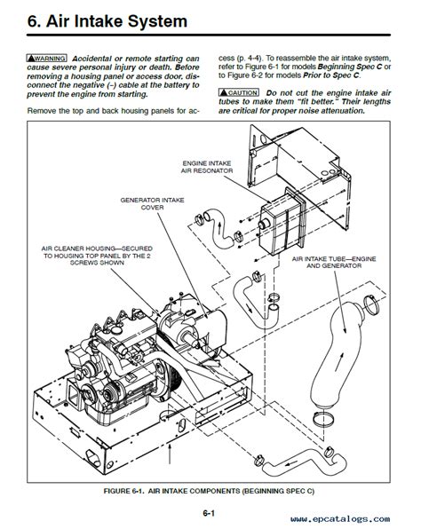 Onan Generator Electrical Schematics