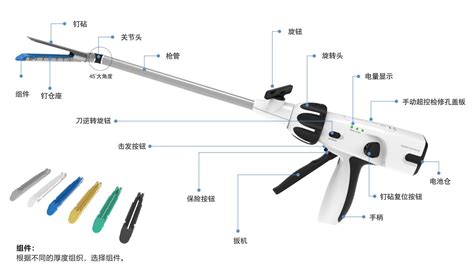 电动腔镜直线型切割吻合器 新镜界湘潭医疗科技有限公司