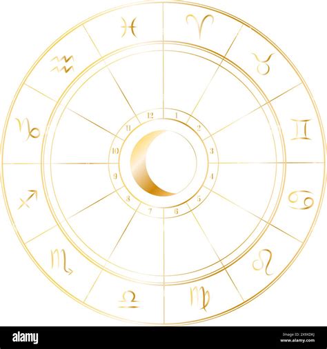 Astrological Zodiac Vector Circle Golden Wheel With Zodiac Signs For