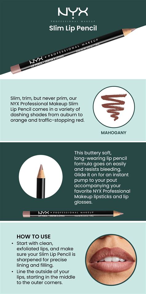 Nyx Lip Liner Mahogany