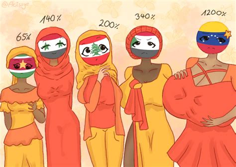 Inflation Rate Be Like Rcountryhumans