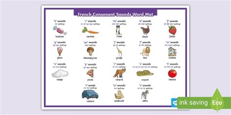 French Phonics Consonant Sounds Word Mat Twinkl