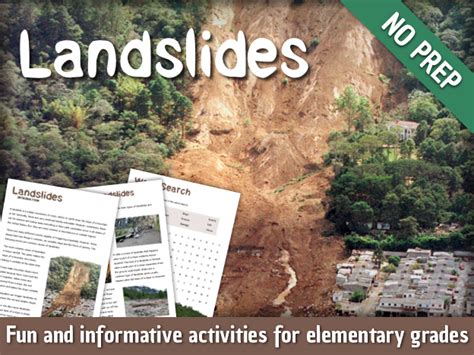 Landslides Teaching Resources