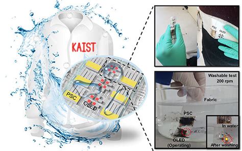 True Wearable Displays Self Powered Washable And Wearable