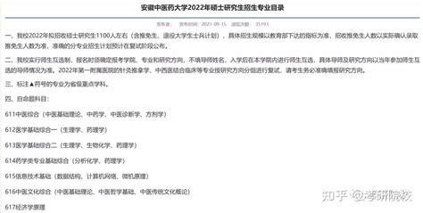 2023考研安徽中医药大学报考条件、专业目录、分数线、报录比等考研信息超全汇总 5 知乎