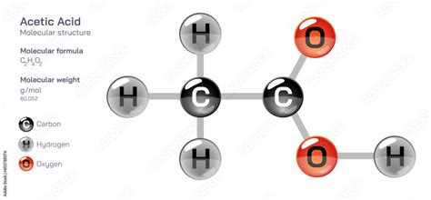 Acetic Acid molecular structure formula. Periodic table structural ...