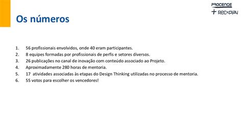 Hackathon Como Ferramenta De Desenvolvimento E Integra O De Times