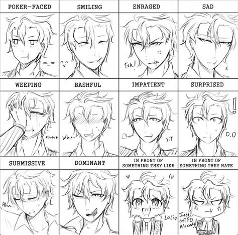 male manga facial expressions