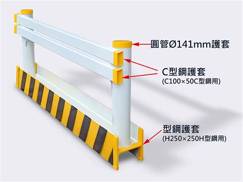 型鋼護欄配件 塑膠帽蓋 黃色 型鋼護欄 服務項目 星彩實業有限公司