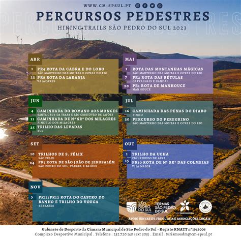 Percursos Pedestres 2023 São Pedro do Sul Turismo Centro Portugal