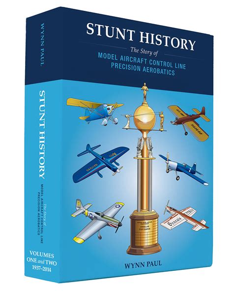 Stunt History The Story Of Model Aircraft Control Line Precision