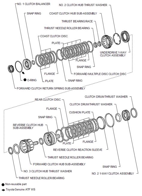 Toyota Tundra Service Manual Components Automatic Transmission Unit