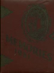 Monticello High School - Memories Yearbook (Monticello, IL), Covers 1 - 15