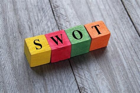 How To Perform Step By Step Swot Analysis 5 Steps To Implement