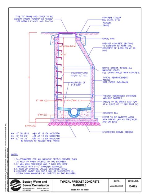 Manhole Construction Details