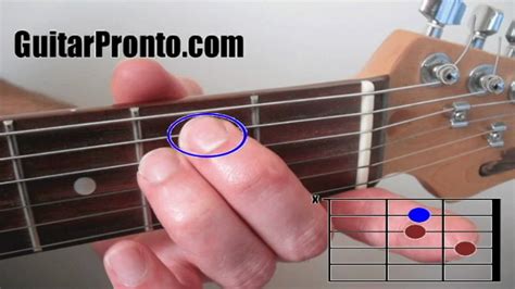 Learning Guitar Chords Youtube