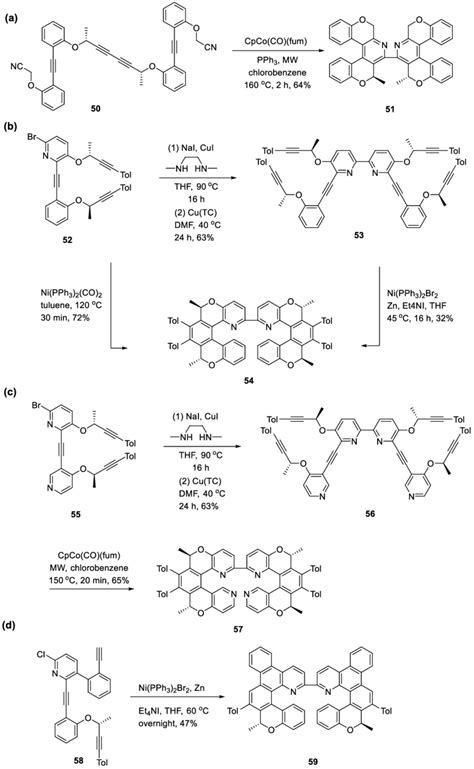 The Asymmetric Synthesis Of The Diastereo And Enantio Pure