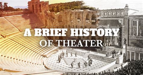 Theater History Review Diagram | Quizlet