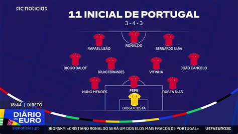 11 de Portugal vs Chéquia no Euro 2024