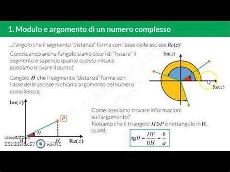 Piano Di Gauss E Forma Trigonometrica Dei Numeri Complessi YouTube