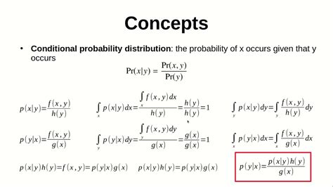 Using Bayes Theorem To Understand Medical Tests Youtube