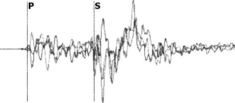 A Triaxial Waveform Showing The P Wave And S Wave Arrival Times