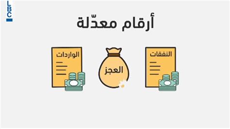 موازنة 2020 نسخة منقحة عن موازنة 2019 ماذا عن فرض ضرائب جديدة