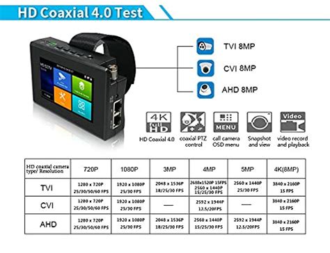 EVERSECU 5 In 1 CCTV Tester Support Upt To 4K IP Camera 720P 1080P