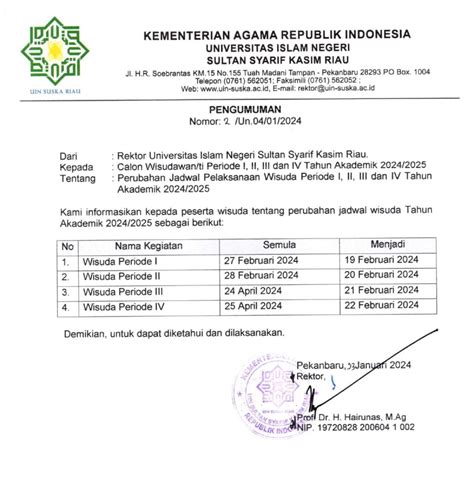 Perubahan Jadwal Wisuda Periode I Ii Iii Dan Iv T A