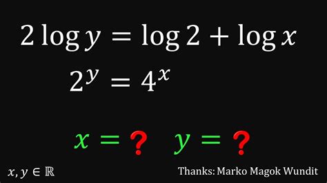 Logarithmic Equation How To Solve Suggested Problem Youtube