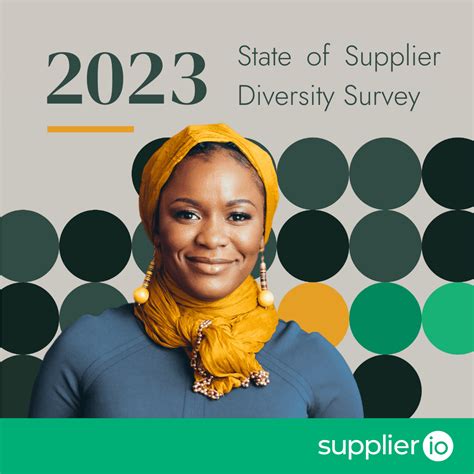 State Of Supplier Diversity Report Survey Nmsdc