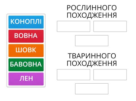 ВОЛОКНА - Сортування за групами