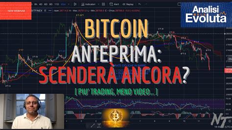 BITCOIN Analisi Evoluta dell 11 10 Anteprima scenderà ancora