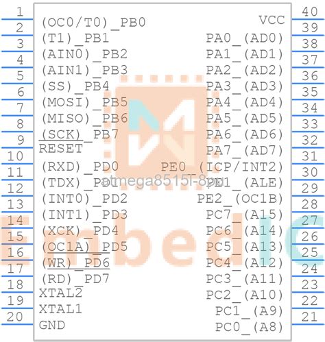 Atmega L Pu Microchip Bit Mcu Embedic