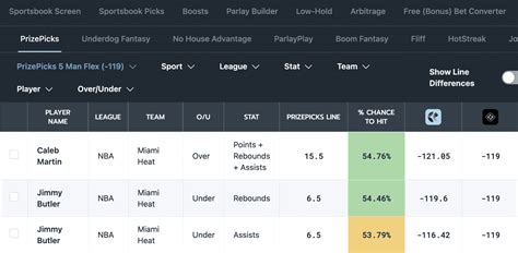 Prizepicks Nba Finals 10x Payout 5 Sharp Player Prop Picks For Game 5