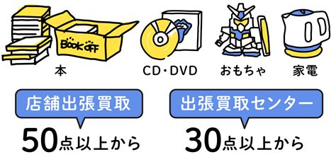 【ブックオフの出張買取】詳しく解説！特徴や評判、よくある質問まとめ【宅配買取との比較あり】 古本漫画買取のvaboo！