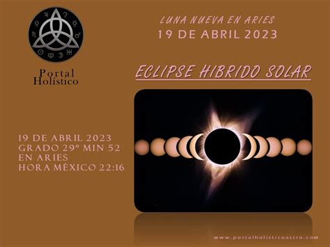 Eclipse Hibrido Anular Total De Sol Primer Eclipse