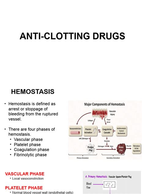 Drugs Used In Coagulation Disorders Pdf Platelet Coagulation