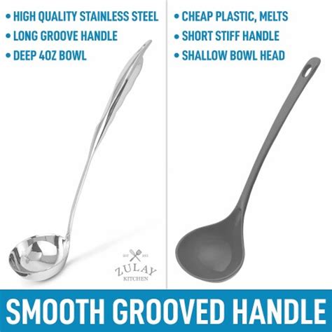 Zulay Kitchen Stainless Steel Ladle With Comfortable Grip 12 Inch 1